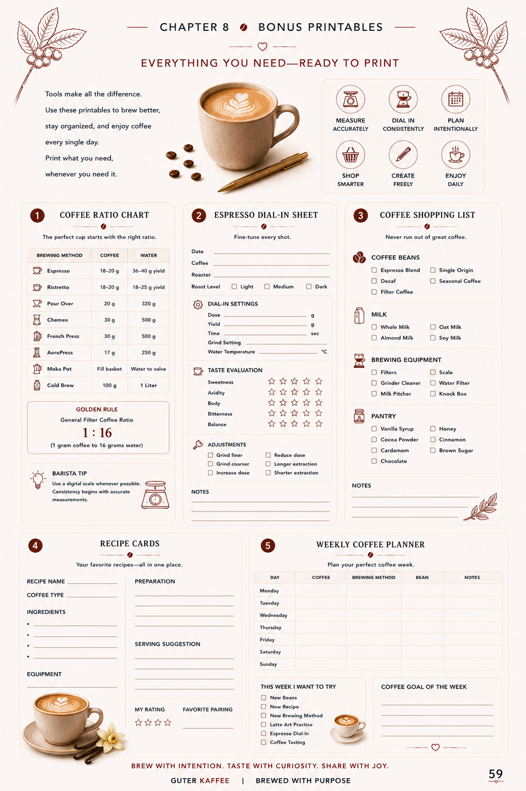 E-Book - Guter Kaffee – A Love Letter to European Coffee