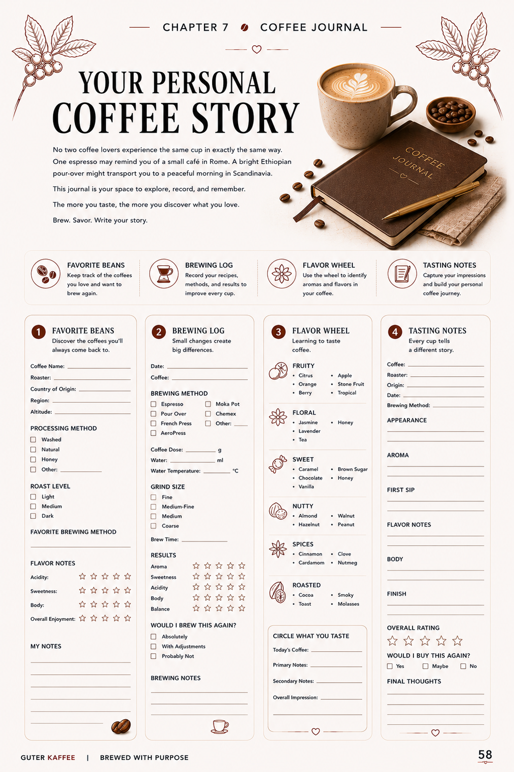 E-Book - Guter Kaffee – A Love Letter to European Coffee